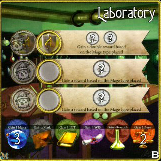 Laboratory [Side B] (1, 4)